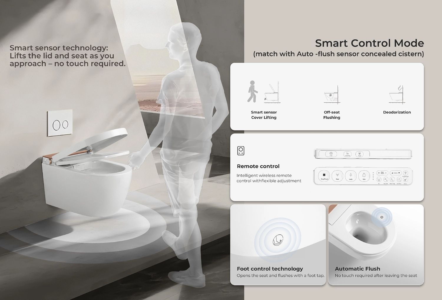 Morden Tankless Smart Toilet Wholesale, Energy-Efficient Smart Toilet Manufacturer (4)