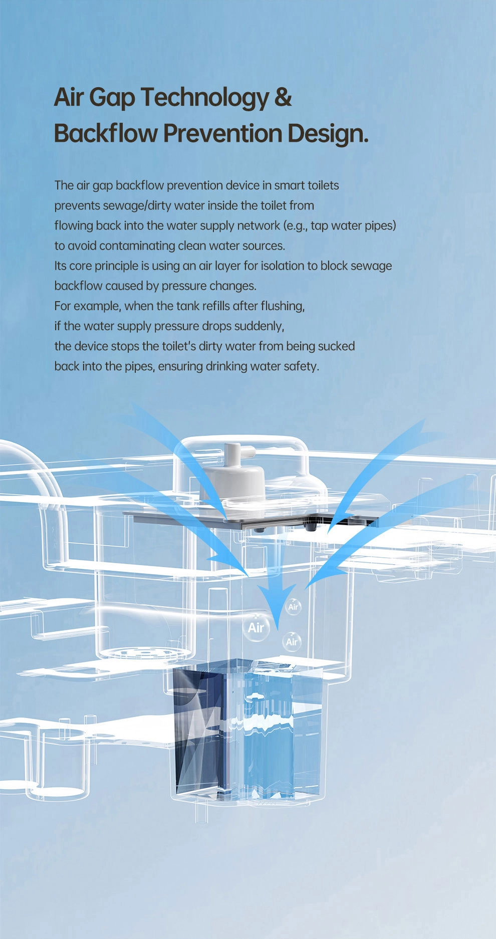 back to wall smart toilet wholesale(3)